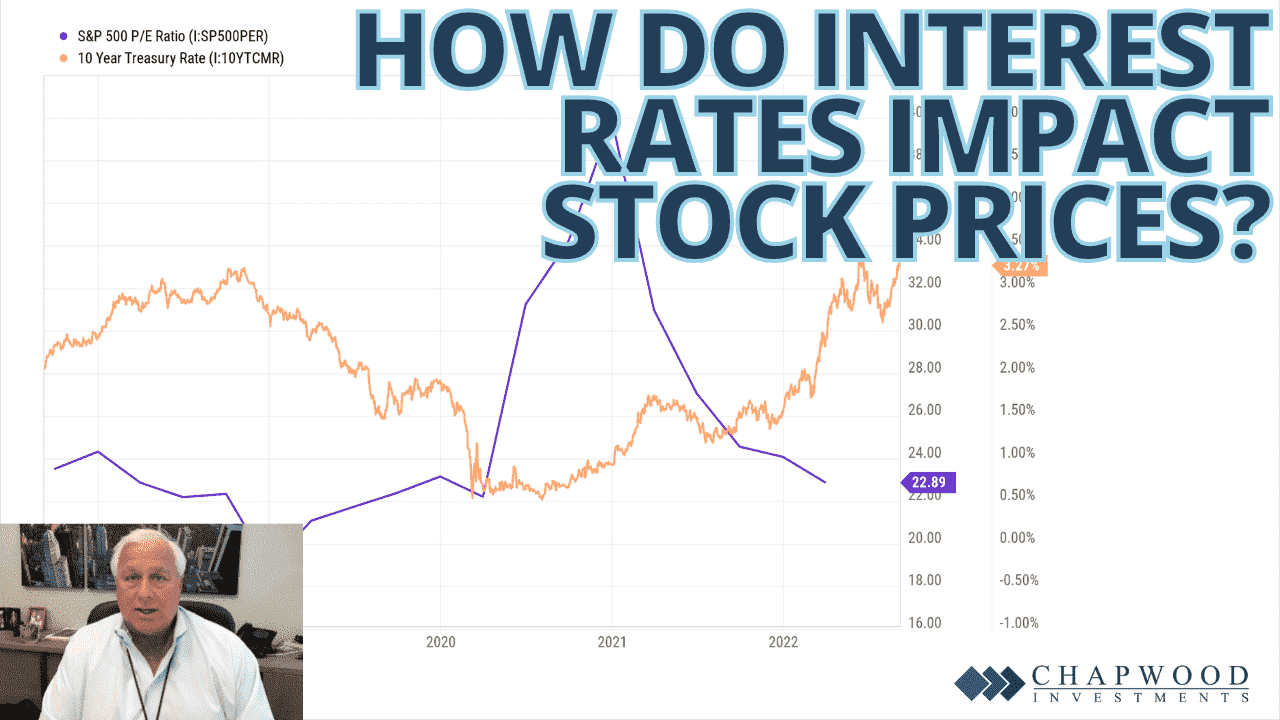 How do interest rates impact stock prices? Chapwood Investments